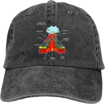 Самые продаваемые Летние бейсболки 2021 года для любителей вулканов, ученых-геологов, из магмы и лавы, регулируемая джинсовая кепка для взрослых унисекс